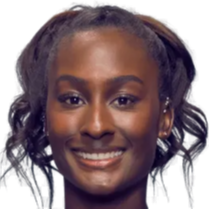 库明加是否 库明加是否