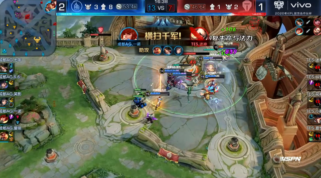 提升表现 提升表现