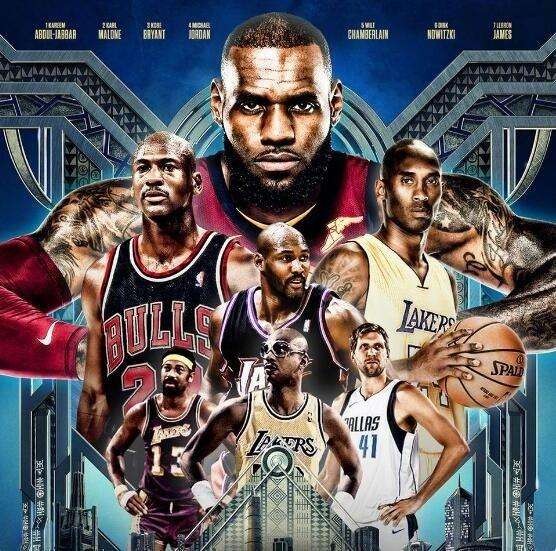 术调整的一 术调整的一