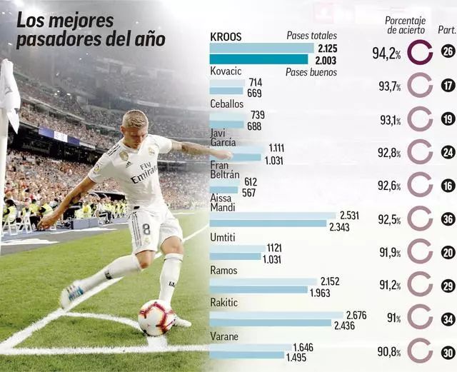 都有望让斑 都有望让斑