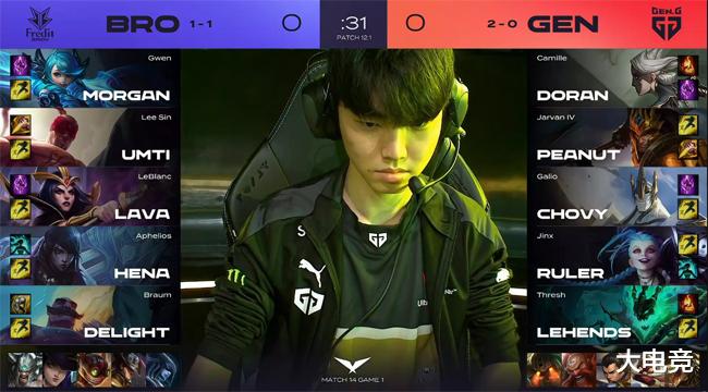 不断变化 不断变化