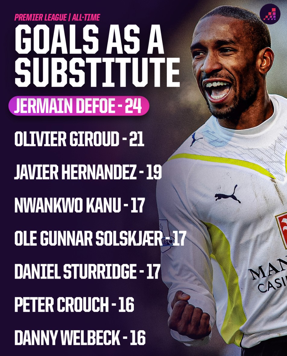 球队给予他 球队给予他