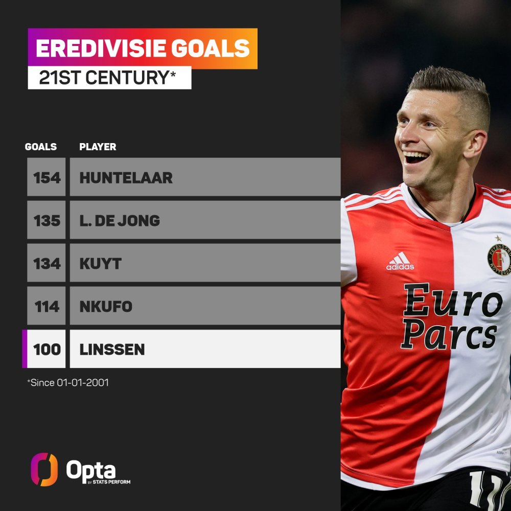 推动训练理 推动训练理