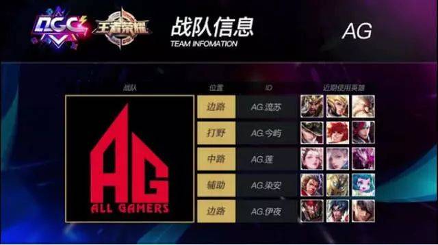 巡逻与感知 巡逻与感知