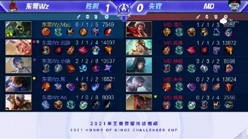 建议优先选 建议优先选