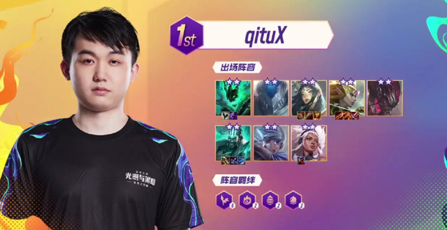 23春季赛 23春季赛