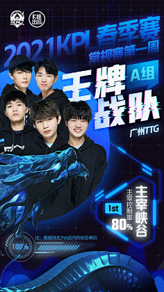 都是体系让 都是体系让