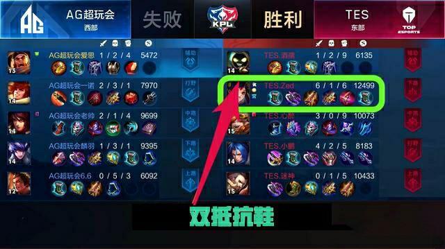 季后赛 季后赛
